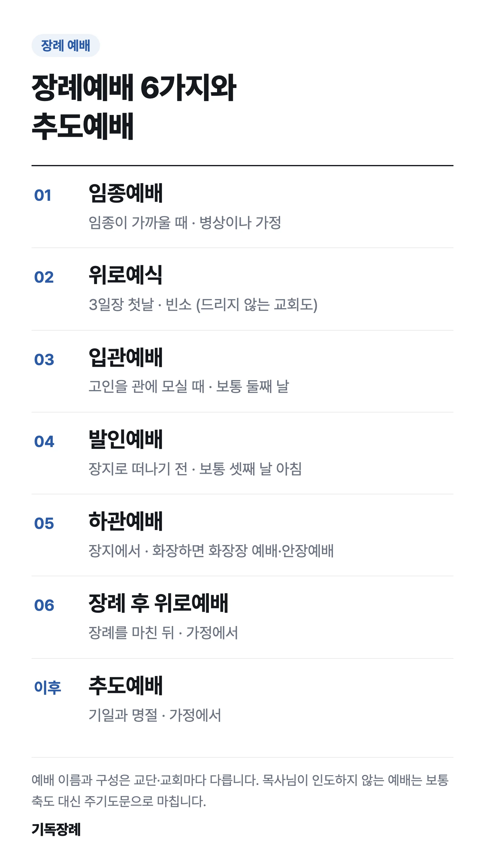 장례예배 6가지와 추도예배: 임종예배, 위로예식, 입관예배, 발인예배, 하관예배, 장례 후 위로예배를 드리는 때와 장소, 그리고 기일과 명절에 드리는 추도예배
